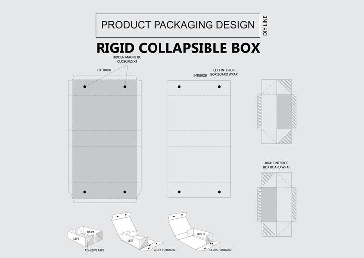 磁吸折疊盒(collapsible rigid box)的結構刀模圖,標示折線與磁鐵位置