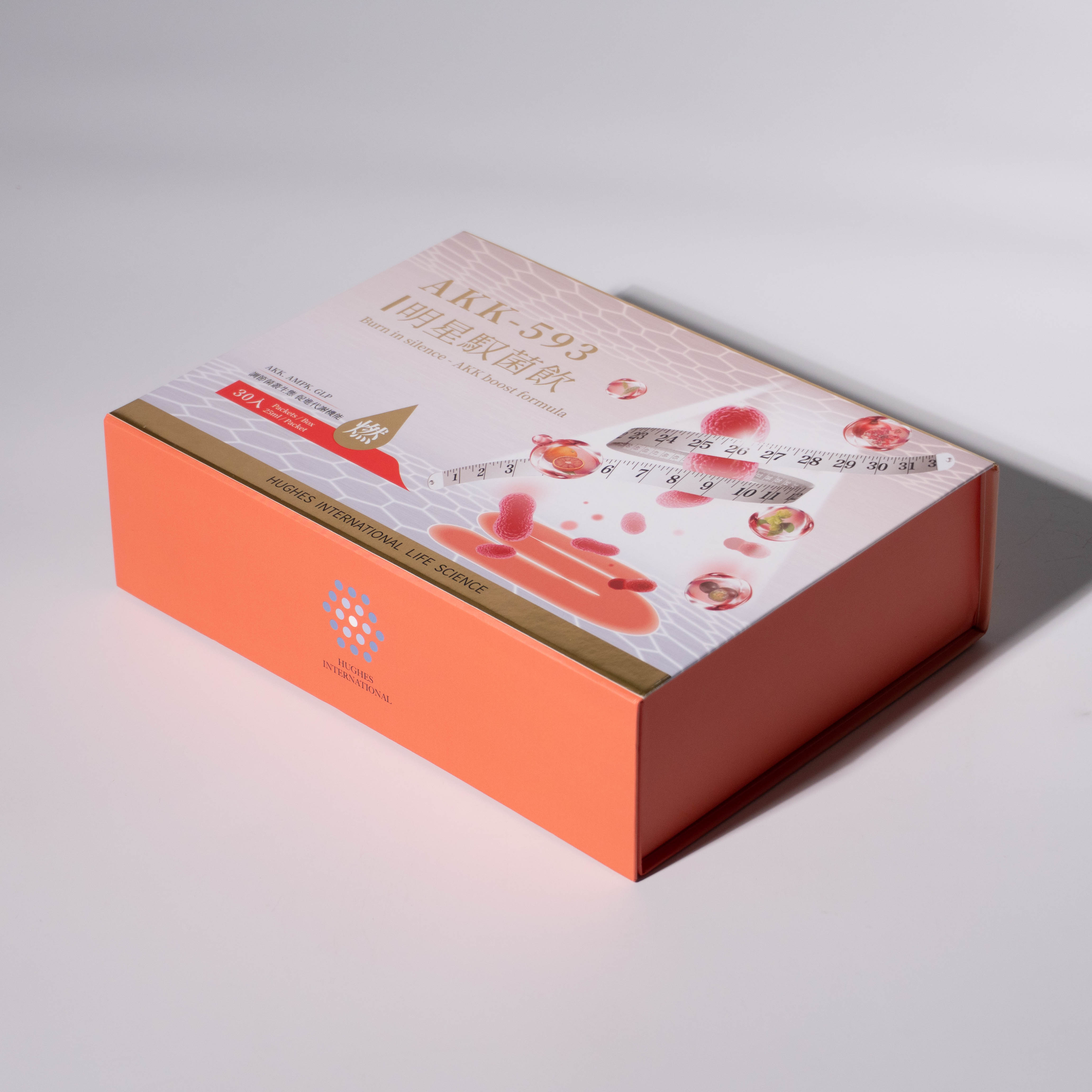 保健品摺疊盒 — 訂製包裝 委託實錄